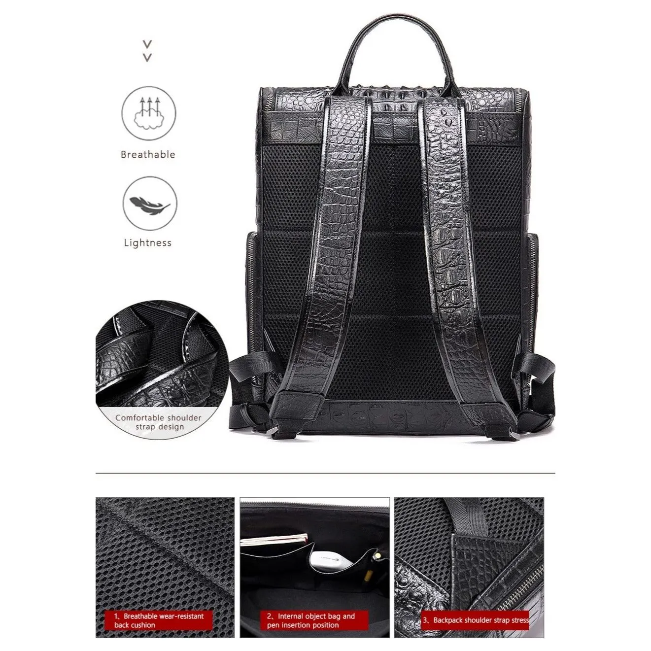 Vintage Chic Alligator Leather Tech Travel Backpack